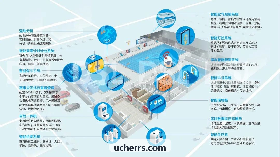 尊龙官网|中国官方APP登录全场景解决方案展示